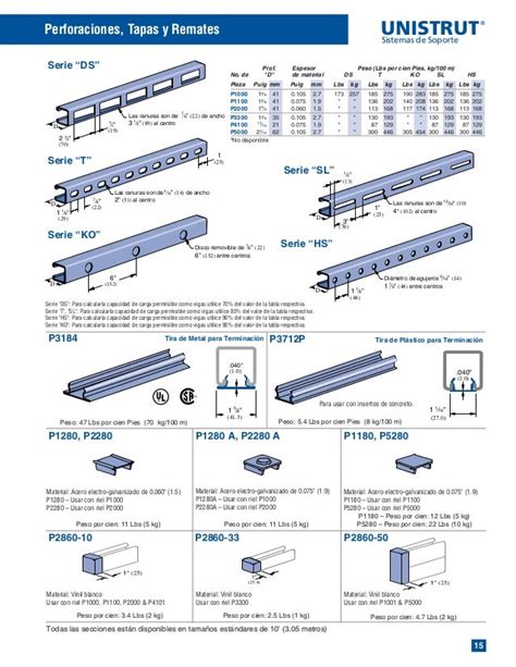 unistrut catalogue|unistrut france.